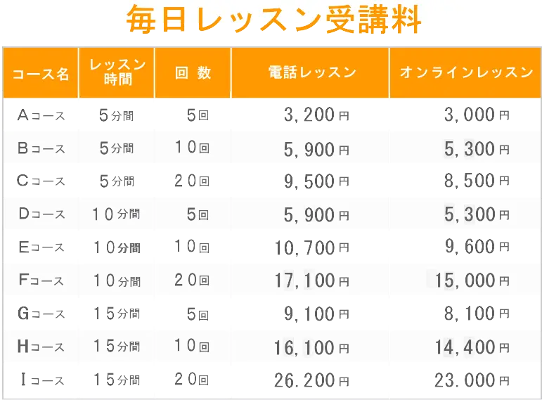 沸騰ワードを英語で言うと